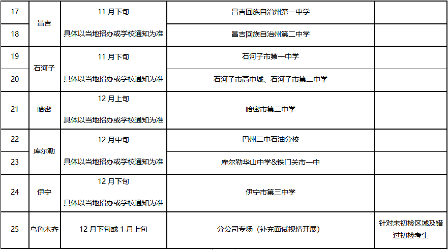 ½άйʺչɷ޹˾2026ոзѧ